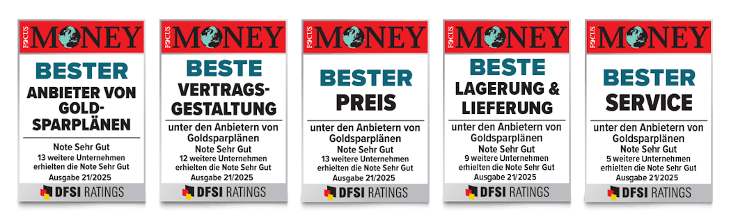 Focus Money Auszeichnung für Bester Anbieter von Goldsparplänen, bester Service, beste Lagerung & Lieferung, beste Vertragsgestaltung und bester Preis mit der Note Sehr Gut. Ausgabe 21/2025, für Golden Gates.
